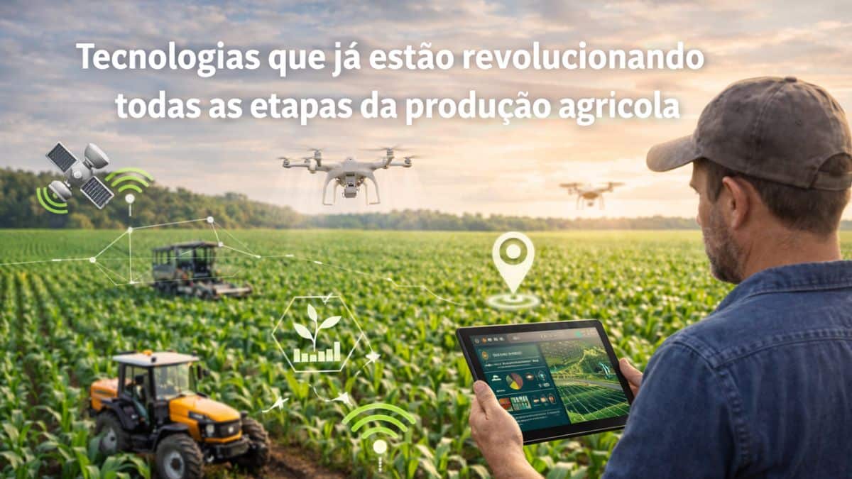 tecnologias no campo