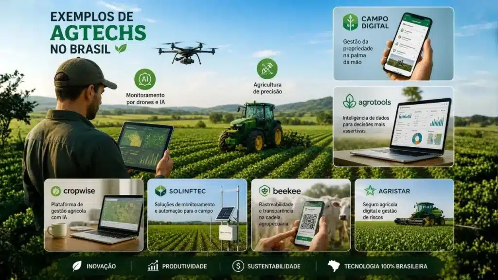 Exemplos de agtechs no Brasil